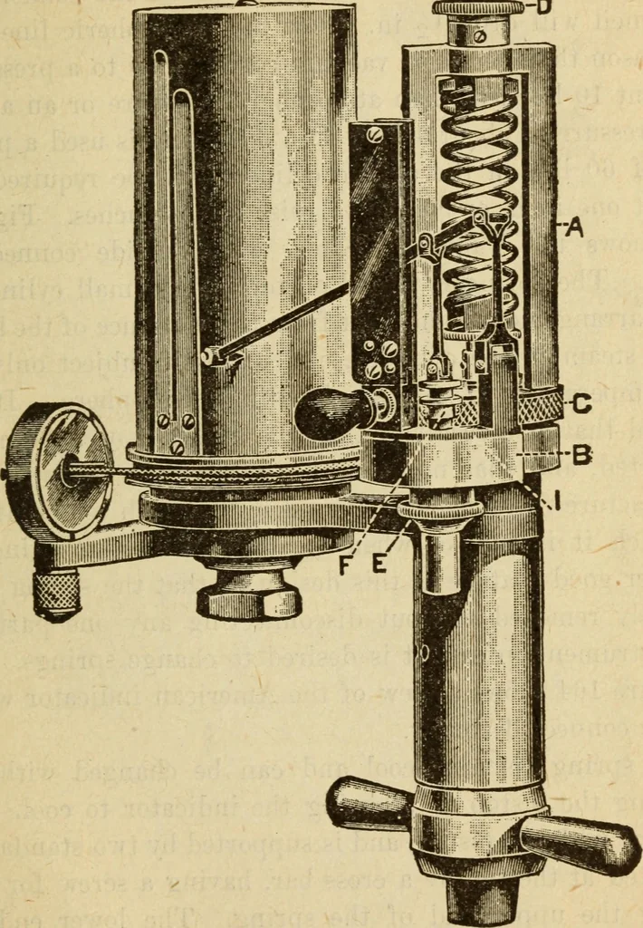 An illustration from Twentieth century handbook for steam engineers and electricians, with questions and answers; a practical nontechnical treatise on the care and management of steam engines, boilers and electric machinery, 1922, leaf 480