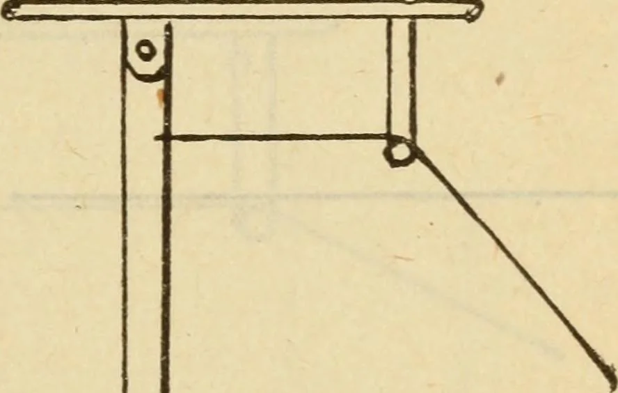 An illustration from Twentieth century handbook for steam engineers and electricians, with questions and answers; a practical nontechnical treatise on the care and management of steam engines, boilers and electric machinery, 1922, leaf 488