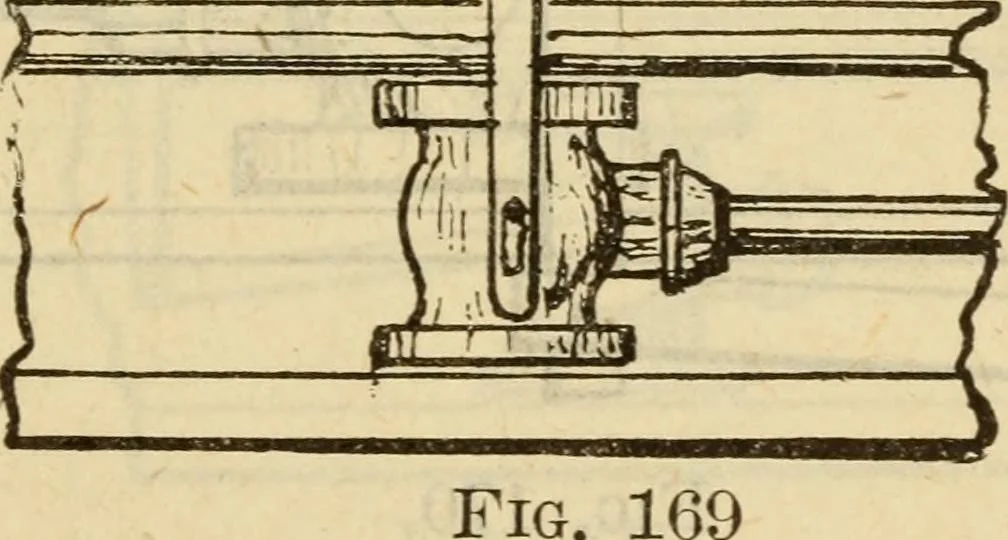 An illustration from Twentieth century handbook for steam engineers and electricians, with questions and answers; a practical nontechnical treatise on the care and management of steam engines, boilers and electric machinery, 1922, leaf 488