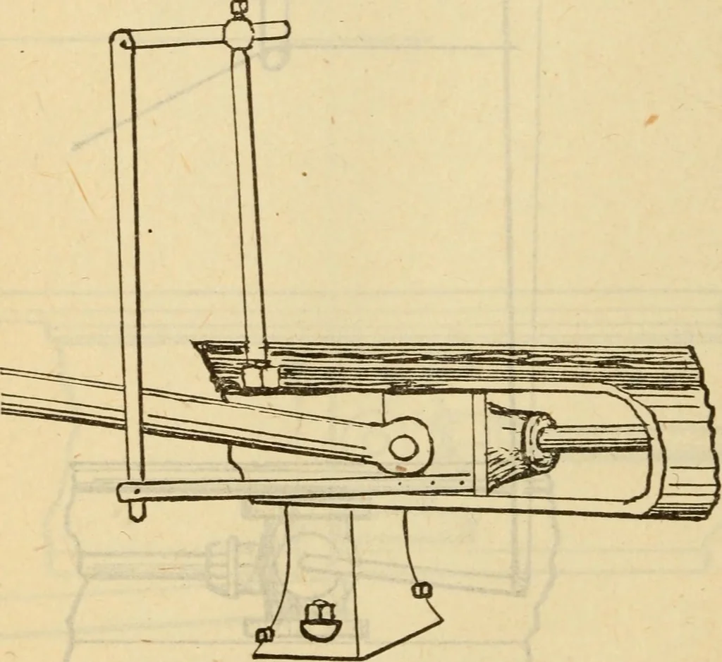 An illustration from Twentieth century handbook for steam engineers and electricians, with questions and answers; a practical nontechnical treatise on the care and management of steam engines, boilers and electric machinery, 1922, leaf 491