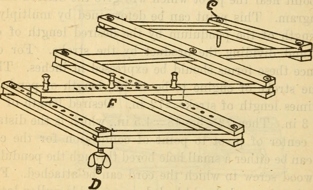 An illustration from Twentieth century handbook for steam engineers and electricians, with questions and answers; a practical nontechnical treatise on the care and management of steam engines, boilers and electric machinery, 1922, leaf 493
