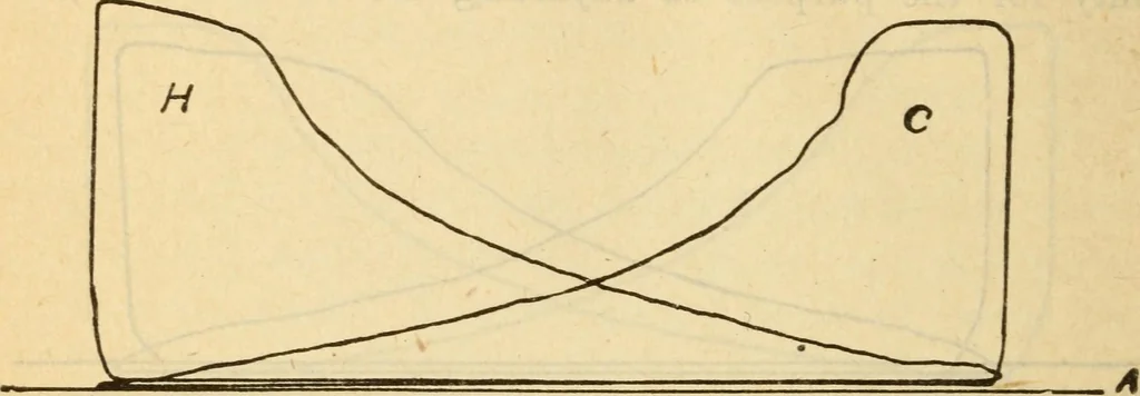 An illustration from Twentieth century handbook for steam engineers and electricians, with questions and answers; a practical nontechnical treatise on the care and management of steam engines, boilers and electric machinery, 1922, leaf 517