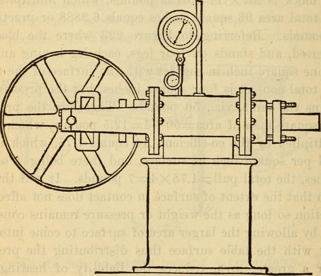 An illustration from Twentieth century handbook for steam engineers and electricians, with questions and answers; a practical nontechnical treatise on the care and management of steam engines, boilers and electric machinery, 1922, leaf 569