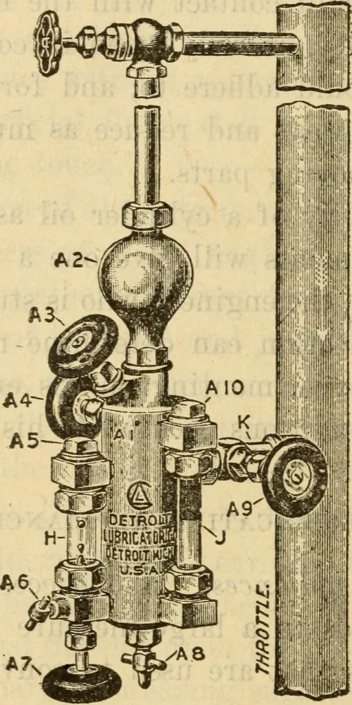 An illustration from Twentieth century handbook for steam engineers and electricians, with questions and answers; a practical nontechnical treatise on the care and management of steam engines, boilers and electric machinery, 1922, leaf 579