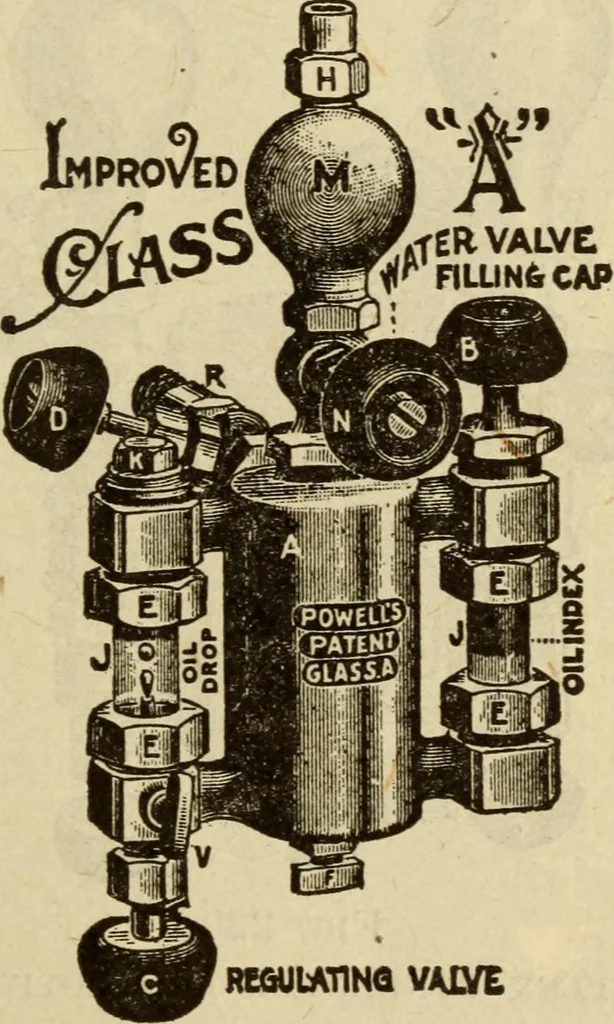 An illustration from Twentieth century handbook for steam engineers and electricians, with questions and answers; a practical nontechnical treatise on the care and management of steam engines, boilers and electric machinery, 1922, leaf 582