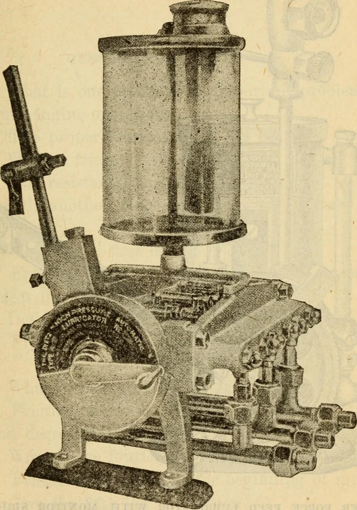 An illustration from Twentieth century handbook for steam engineers and electricians, with questions and answers; a practical nontechnical treatise on the care and management of steam engines, boilers and electric machinery, 1922, leaf 588