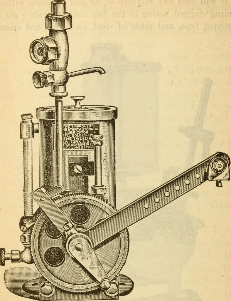 An illustration from Twentieth century handbook for steam engineers and electricians, with questions and answers; a practical nontechnical treatise on the care and management of steam engines, boilers and electric machinery, 1922, leaf 589