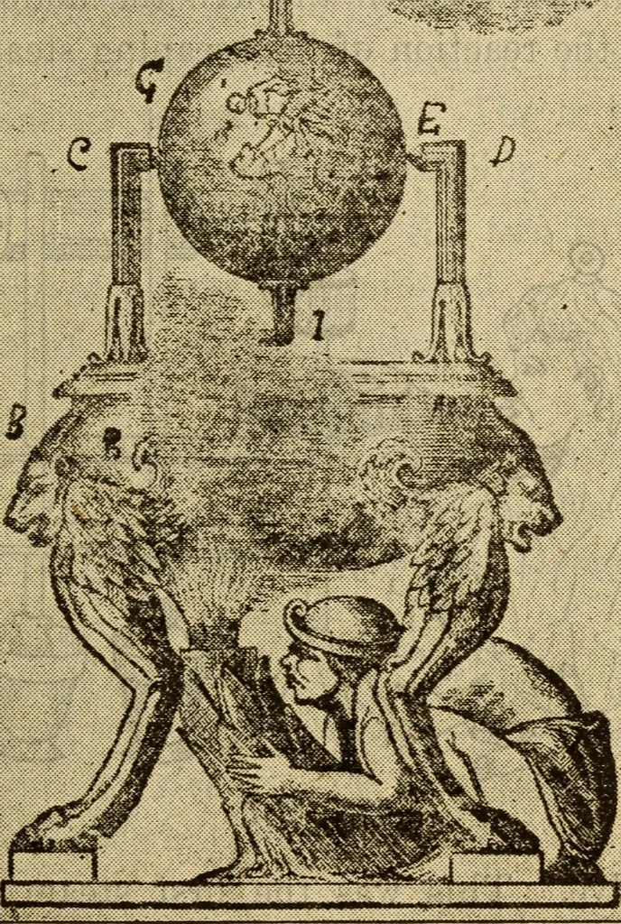 An illustration from Twentieth century handbook for steam engineers and electricians, with questions and answers; a practical nontechnical treatise on the care and management of steam engines, boilers and electric machinery, 1922, leaf 596