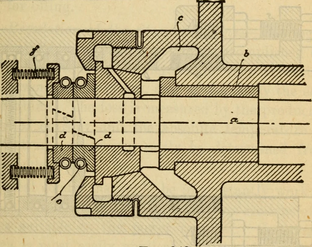 An illustration from Twentieth century handbook for steam engineers and electricians, with questions and answers; a practical nontechnical treatise on the care and management of steam engines, boilers and electric machinery, 1922, leaf 602