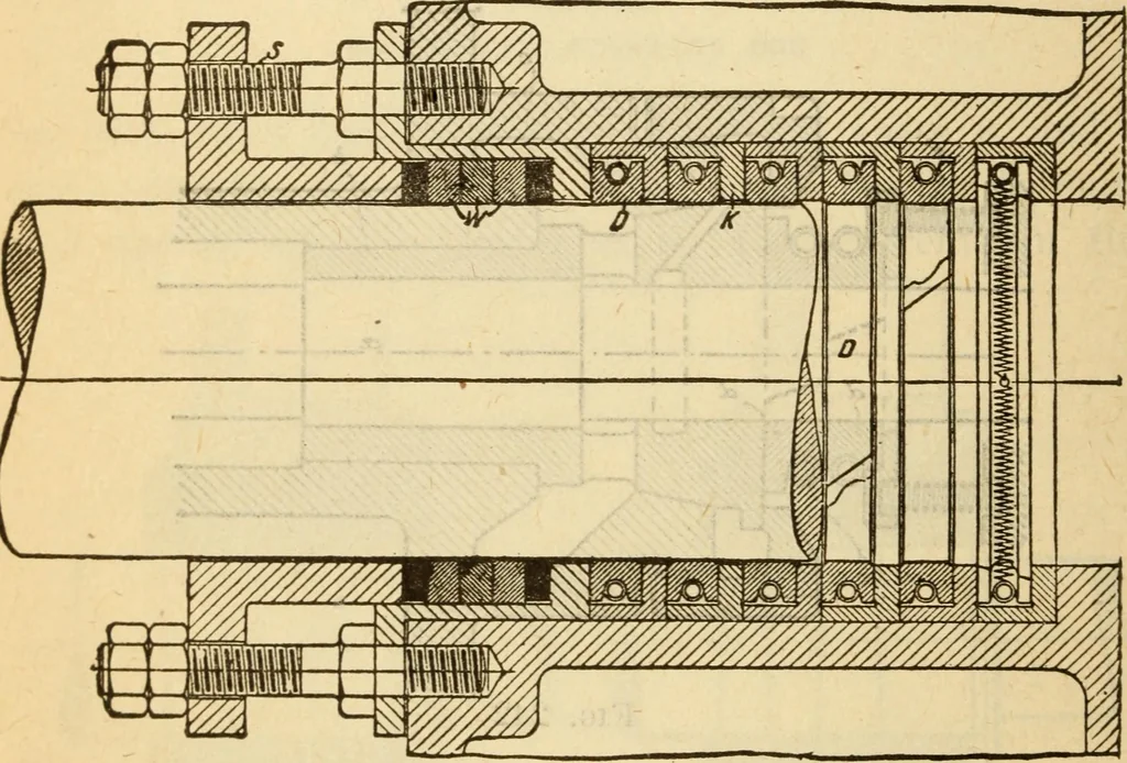 An illustration from Twentieth century handbook for steam engineers and electricians, with questions and answers; a practical nontechnical treatise on the care and management of steam engines, boilers and electric machinery, 1922, leaf 603
