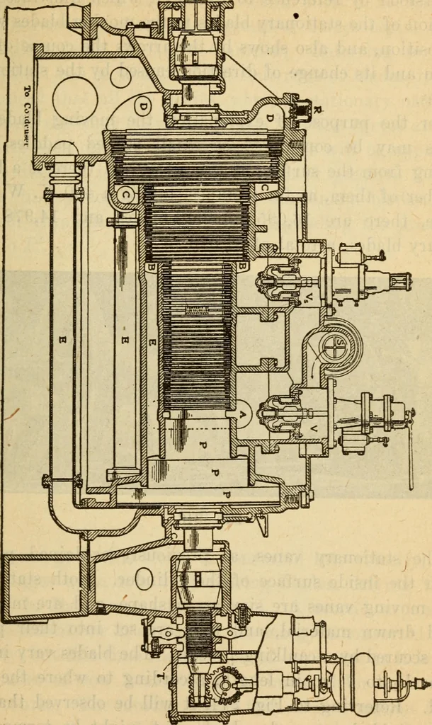 An illustration from Twentieth century handbook for steam engineers and electricians, with questions and answers; a practical nontechnical treatise on the care and management of steam engines, boilers and electric machinery, 1922, leaf 608