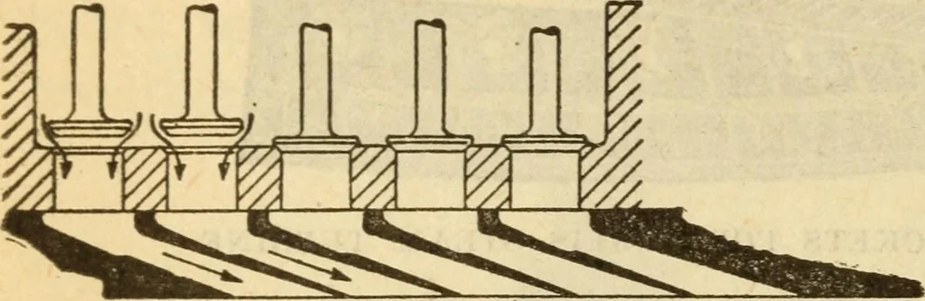 An illustration from Twentieth century handbook for steam engineers and electricians, with questions and answers; a practical nontechnical treatise on the care and management of steam engines, boilers and electric machinery, 1922, leaf 629