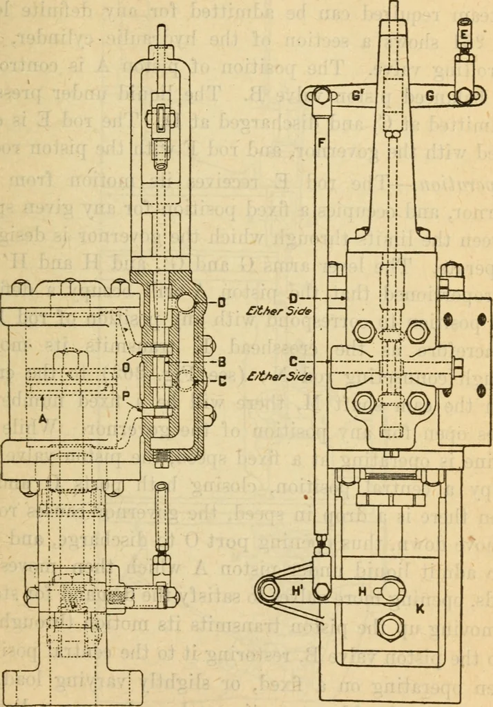 An illustration from Twentieth century handbook for steam engineers and electricians, with questions and answers; a practical nontechnical treatise on the care and management of steam engines, boilers and electric machinery, 1922, leaf 634