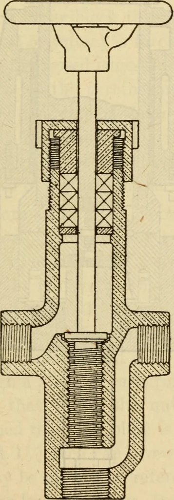 An illustration from Twentieth century handbook for steam engineers and electricians, with questions and answers; a practical nontechnical treatise on the care and management of steam engines, boilers and electric machinery, 1922, leaf 640