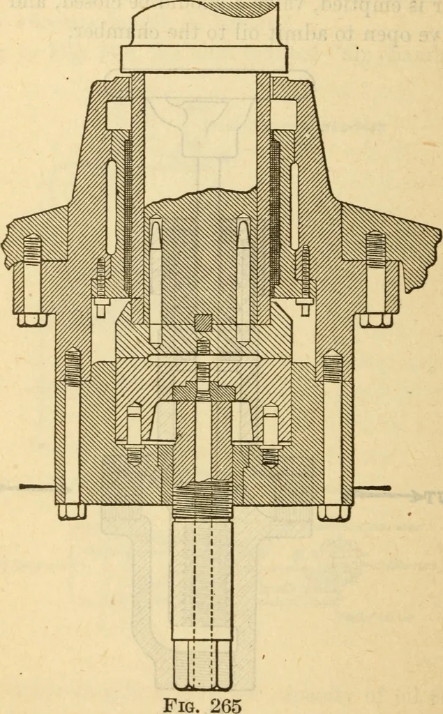 An illustration from Twentieth century handbook for steam engineers and electricians, with questions and answers; a practical nontechnical treatise on the care and management of steam engines, boilers and electric machinery, 1922, leaf 641