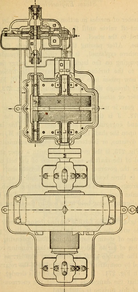 An illustration from Twentieth century handbook for steam engineers and electricians, with questions and answers; a practical nontechnical treatise on the care and management of steam engines, boilers and electric machinery, 1922, leaf 654