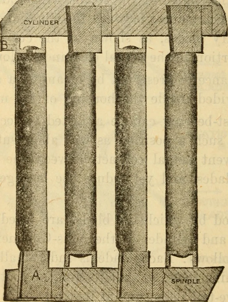 An illustration from Twentieth century handbook for steam engineers and electricians, with questions and answers; a practical nontechnical treatise on the care and management of steam engines, boilers and electric machinery, 1922, leaf 667