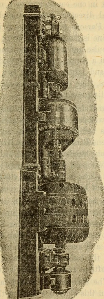 An illustration from Twentieth century handbook for steam engineers and electricians, with questions and answers; a practical nontechnical treatise on the care and management of steam engines, boilers and electric machinery, 1922, leaf 678