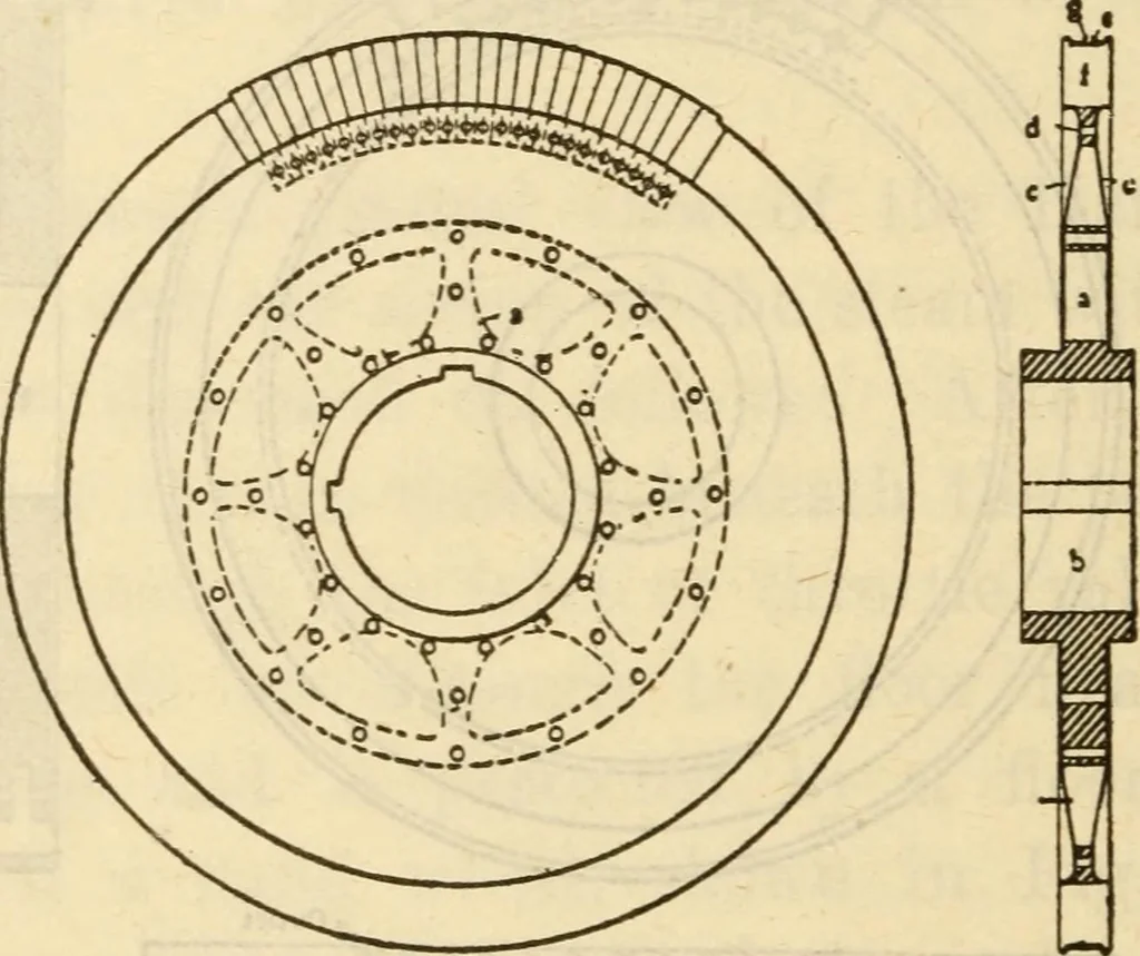 An illustration from Twentieth century handbook for steam engineers and electricians, with questions and answers; a practical nontechnical treatise on the care and management of steam engines, boilers and electric machinery, 1922, leaf 683