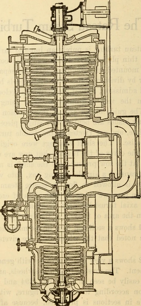 An illustration from Twentieth century handbook for steam engineers and electricians, with questions and answers; a practical nontechnical treatise on the care and management of steam engines, boilers and electric machinery, 1922, leaf 695