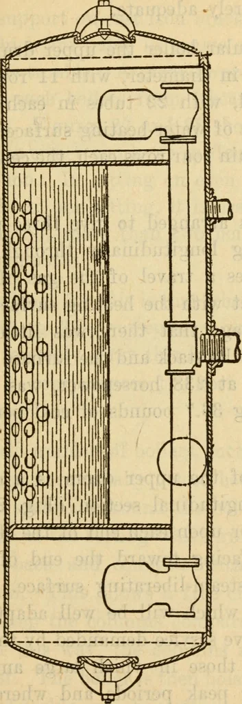 An illustration from Twentieth century handbook for steam engineers and electricians, with questions and answers; a practical nontechnical treatise on the care and management of steam engines, boilers and electric machinery, 1922, leaf 72
