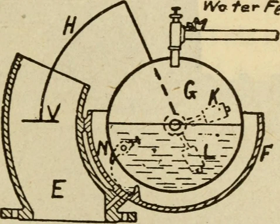 An illustration from Twentieth century handbook for steam engineers and electricians, with questions and answers; a practical nontechnical treatise on the care and management of steam engines, boilers and electric machinery, 1922, leaf 776