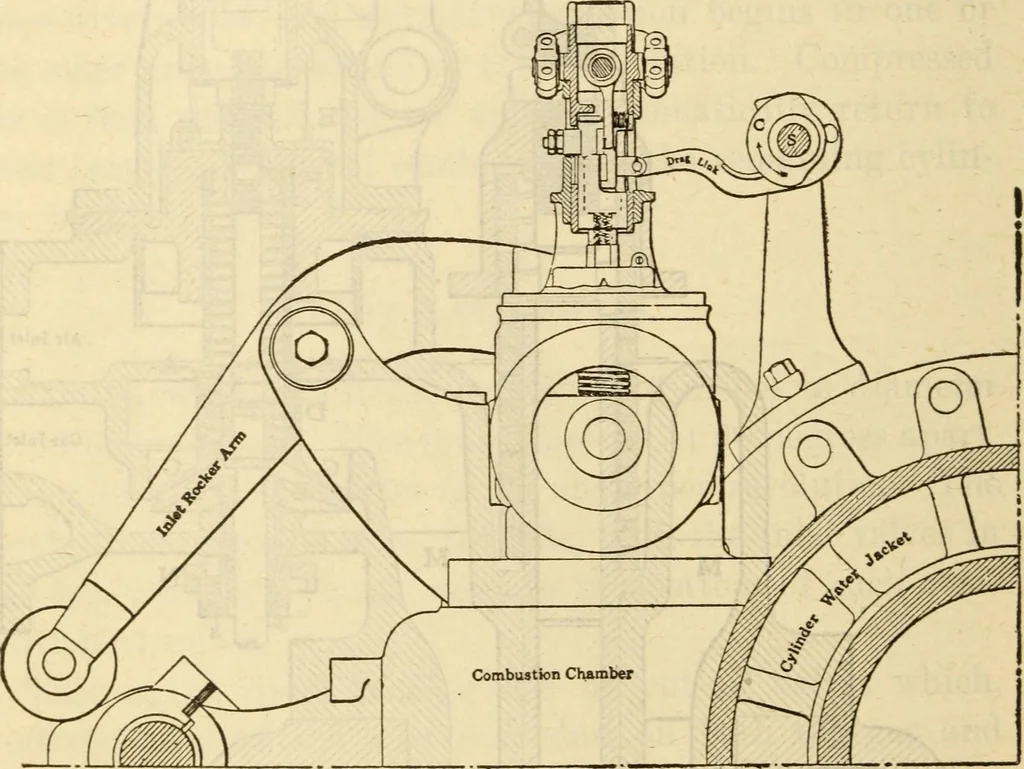 An illustration from Twentieth century handbook for steam engineers and electricians, with questions and answers; a practical nontechnical treatise on the care and management of steam engines, boilers and electric machinery, 1922, leaf 795