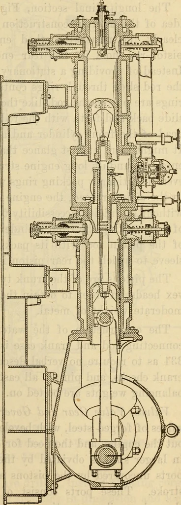 An illustration from Twentieth century handbook for steam engineers and electricians, with questions and answers; a practical nontechnical treatise on the care and management of steam engines, boilers and electric machinery, 1922, leaf 798