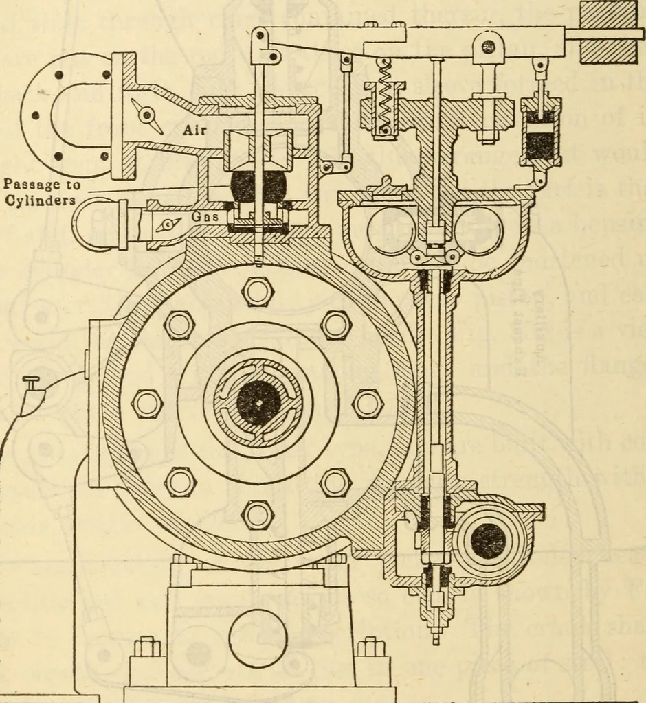 An illustration from Twentieth century handbook for steam engineers and electricians, with questions and answers; a practical nontechnical treatise on the care and management of steam engines, boilers and electric machinery, 1922, leaf 801
