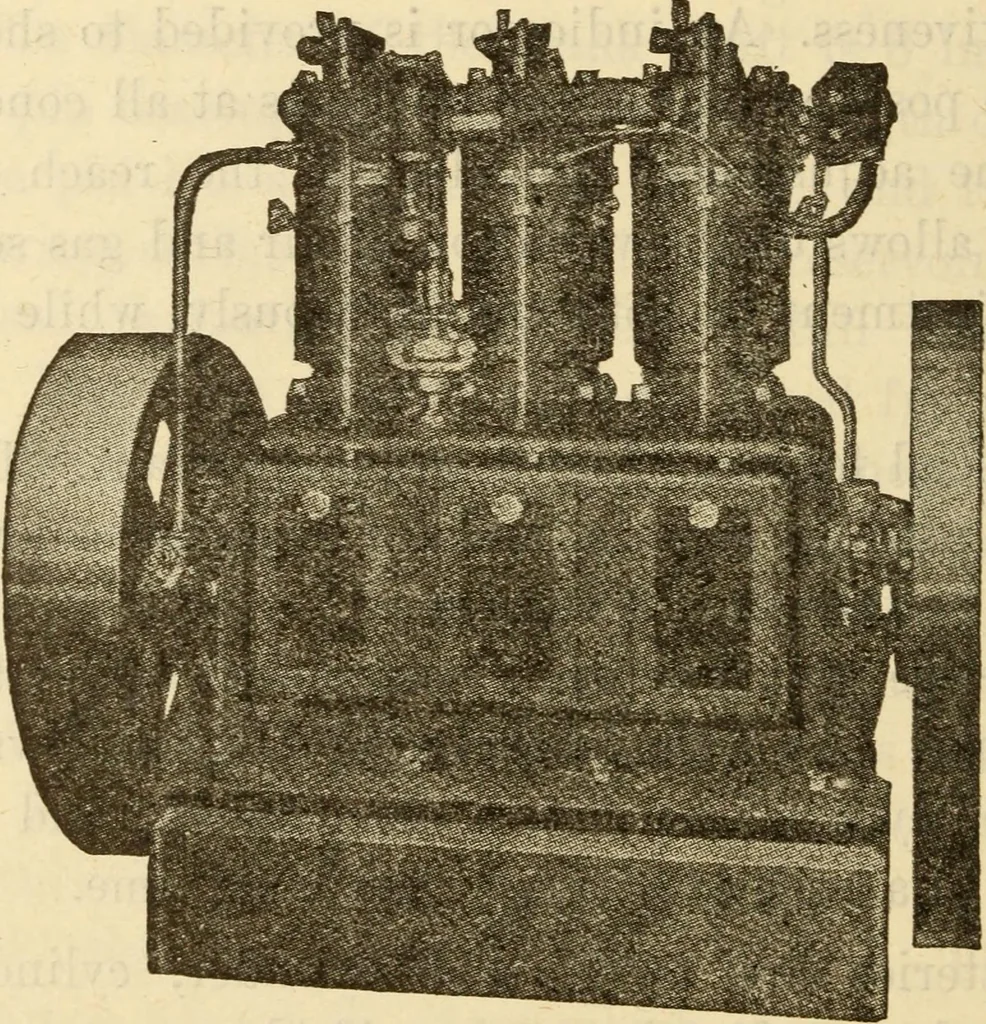 An illustration from Twentieth century handbook for steam engineers and electricians, with questions and answers; a practical nontechnical treatise on the care and management of steam engines, boilers and electric machinery, 1922, leaf 809