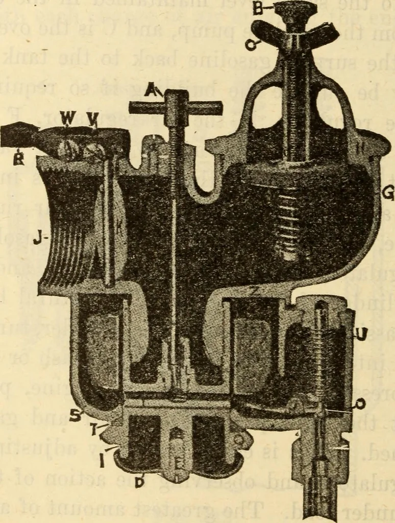 An illustration from Twentieth century handbook for steam engineers and electricians, with questions and answers; a practical nontechnical treatise on the care and management of steam engines, boilers and electric machinery, 1922, leaf 815