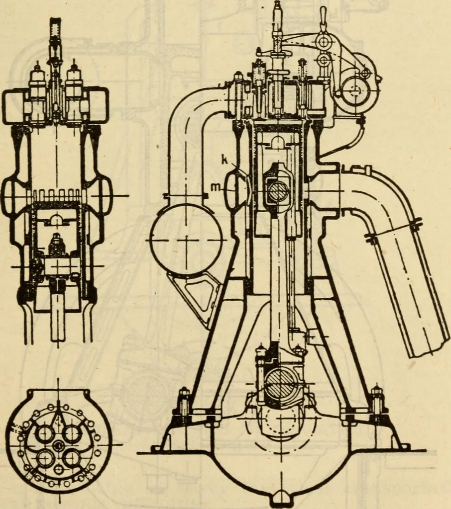 An illustration from Twentieth century handbook for steam engineers and electricians, with questions and answers; a practical nontechnical treatise on the care and management of steam engines, boilers and electric machinery, 1922, leaf 828