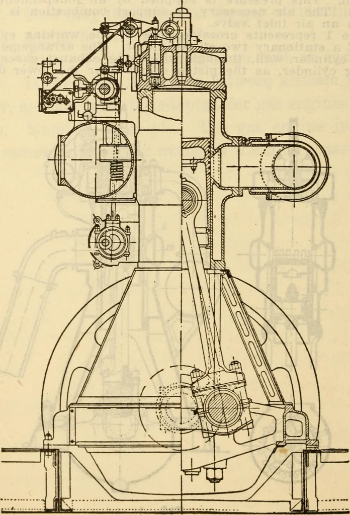 An illustration from Twentieth century handbook for steam engineers and electricians, with questions and answers; a practical nontechnical treatise on the care and management of steam engines, boilers and electric machinery, 1922, leaf 829