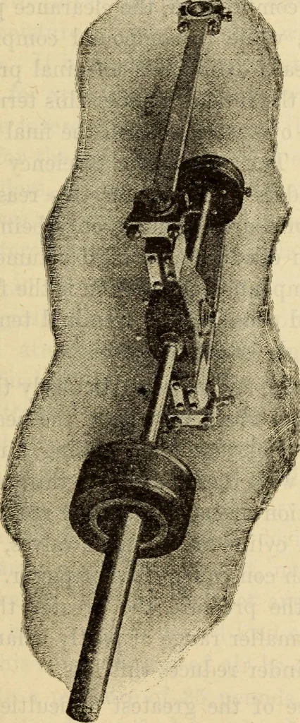 An illustration from Twentieth century handbook for steam engineers and electricians, with questions and answers; a practical nontechnical treatise on the care and management of steam engines, boilers and electric machinery, 1922, leaf 848