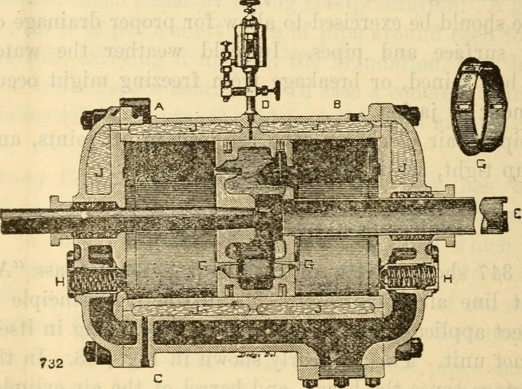 An illustration from Twentieth century handbook for steam engineers and electricians, with questions and answers; a practical nontechnical treatise on the care and management of steam engines, boilers and electric machinery, 1922, leaf 861