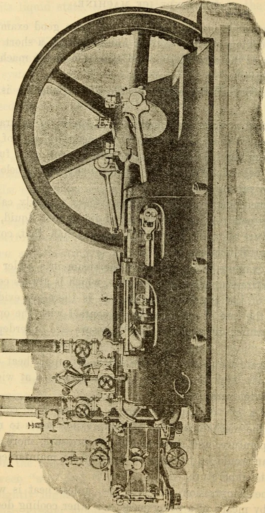 An illustration from Twentieth century handbook for steam engineers and electricians, with questions and answers; a practical nontechnical treatise on the care and management of steam engines, boilers and electric machinery, 1922, leaf 895