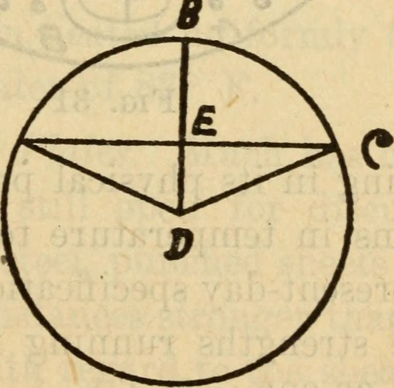An illustration from Twentieth century handbook for steam engineers and electricians, with questions and answers; a practical nontechnical treatise on the care and management of steam engines, boilers and electric machinery, 1922, leaf 90