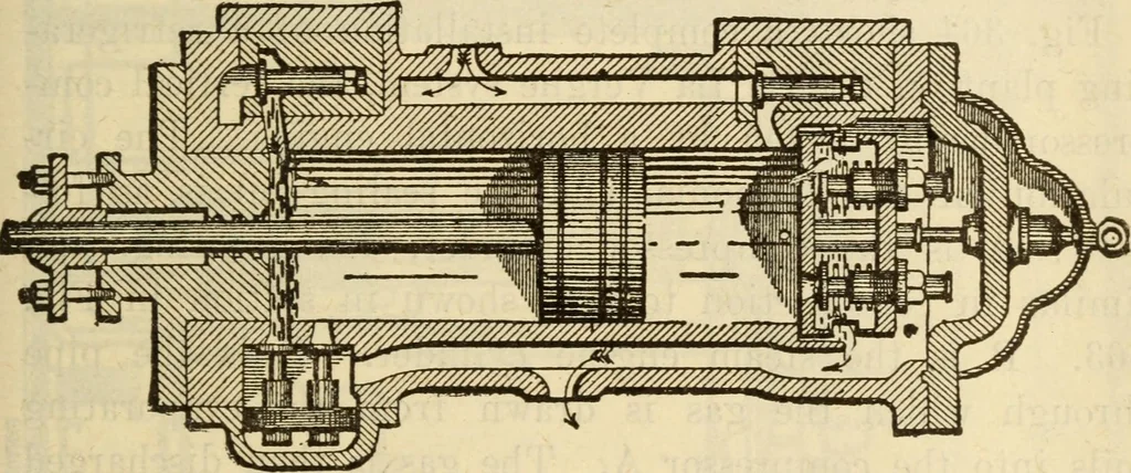 An illustration from Twentieth century handbook for steam engineers and electricians, with questions and answers; a practical nontechnical treatise on the care and management of steam engines, boilers and electric machinery, 1922, leaf 904