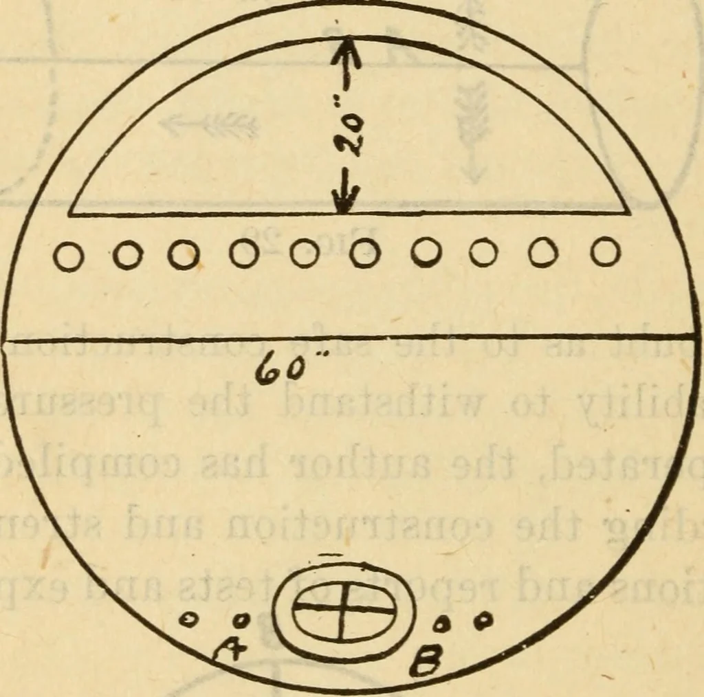 An illustration from Twentieth century handbook for steam engineers and electricians, with questions and answers; a practical nontechnical treatise on the care and management of steam engines, boilers and electric machinery, 1922, leaf 91