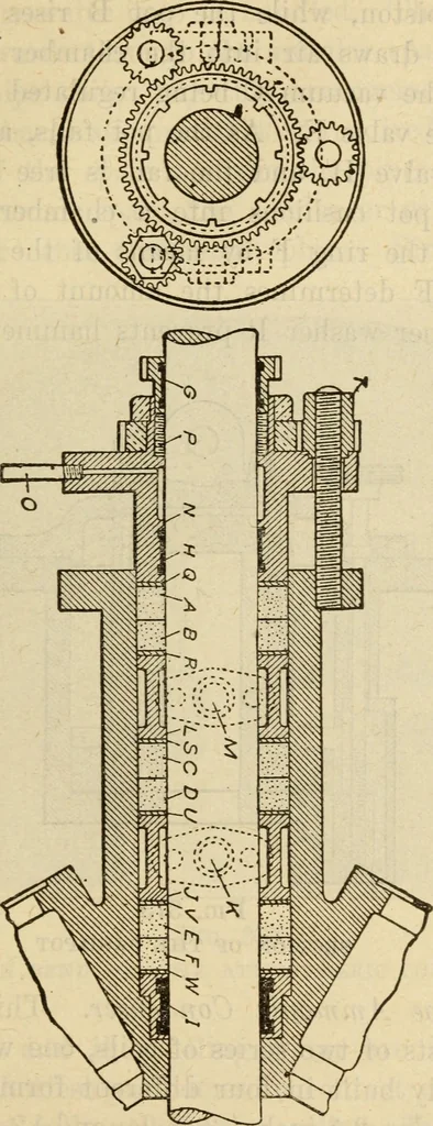 An illustration from Twentieth century handbook for steam engineers and electricians, with questions and answers; a practical nontechnical treatise on the care and management of steam engines, boilers and electric machinery, 1922, leaf 920