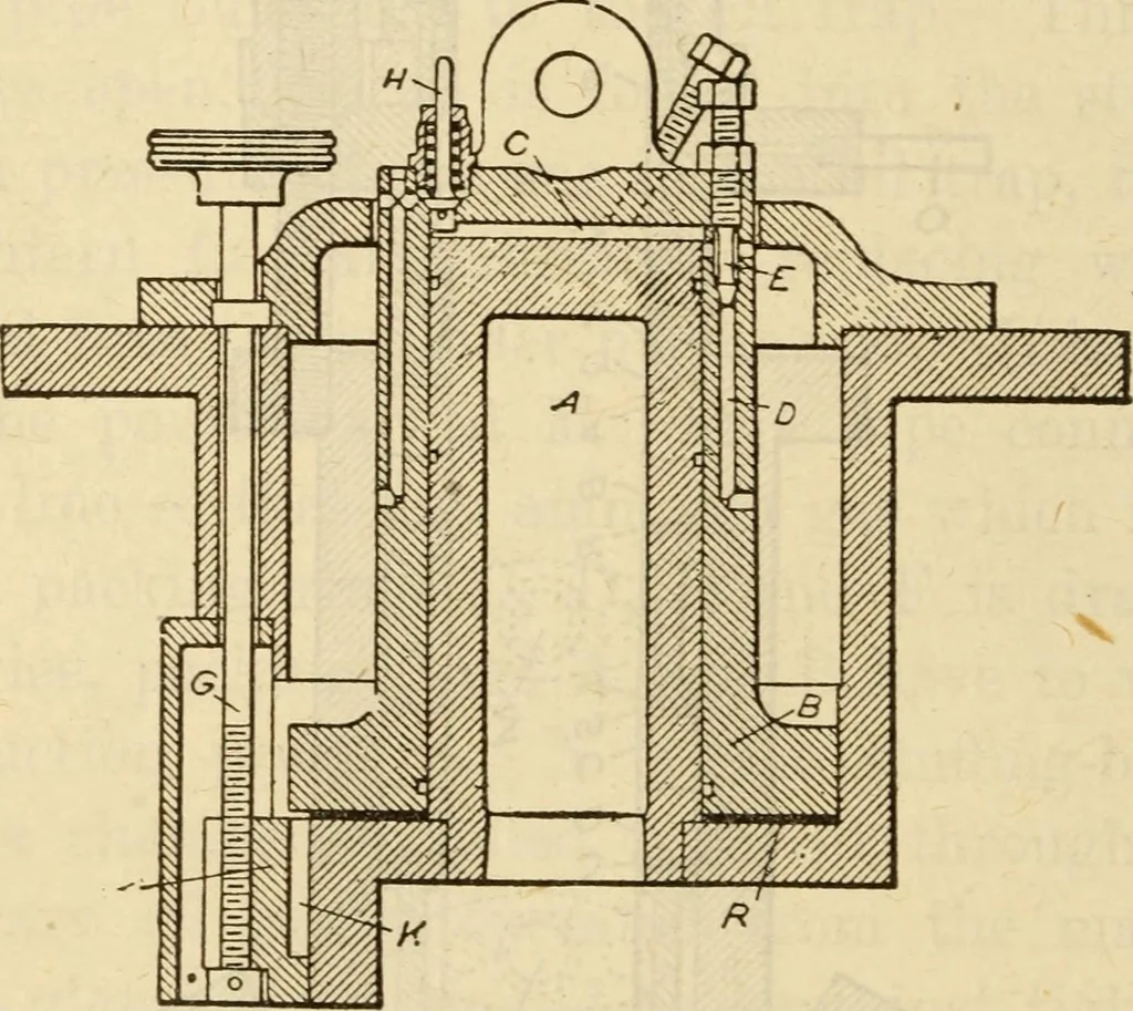 An illustration from Twentieth century handbook for steam engineers and electricians, with questions and answers; a practical nontechnical treatise on the care and management of steam engines, boilers and electric machinery, 1922, leaf 921