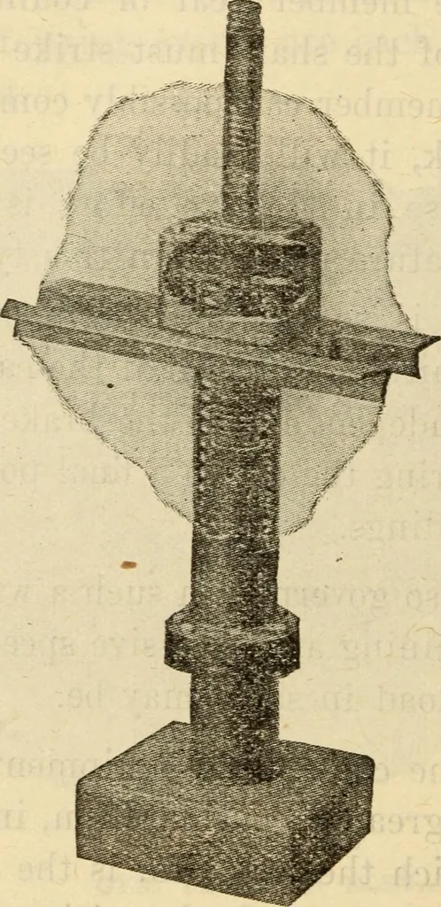 An illustration from Twentieth century handbook for steam engineers and electricians, with questions and answers; a practical nontechnical treatise on the care and management of steam engines, boilers and electric machinery, 1922, leaf 967