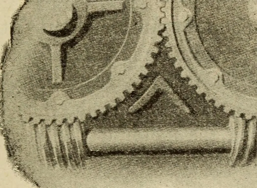 An illustration from Twentieth century handbook for steam engineers and electricians, with questions and answers; a practical nontechnical treatise on the care and management of steam engines, boilers and electric machinery, 1922, leaf 970