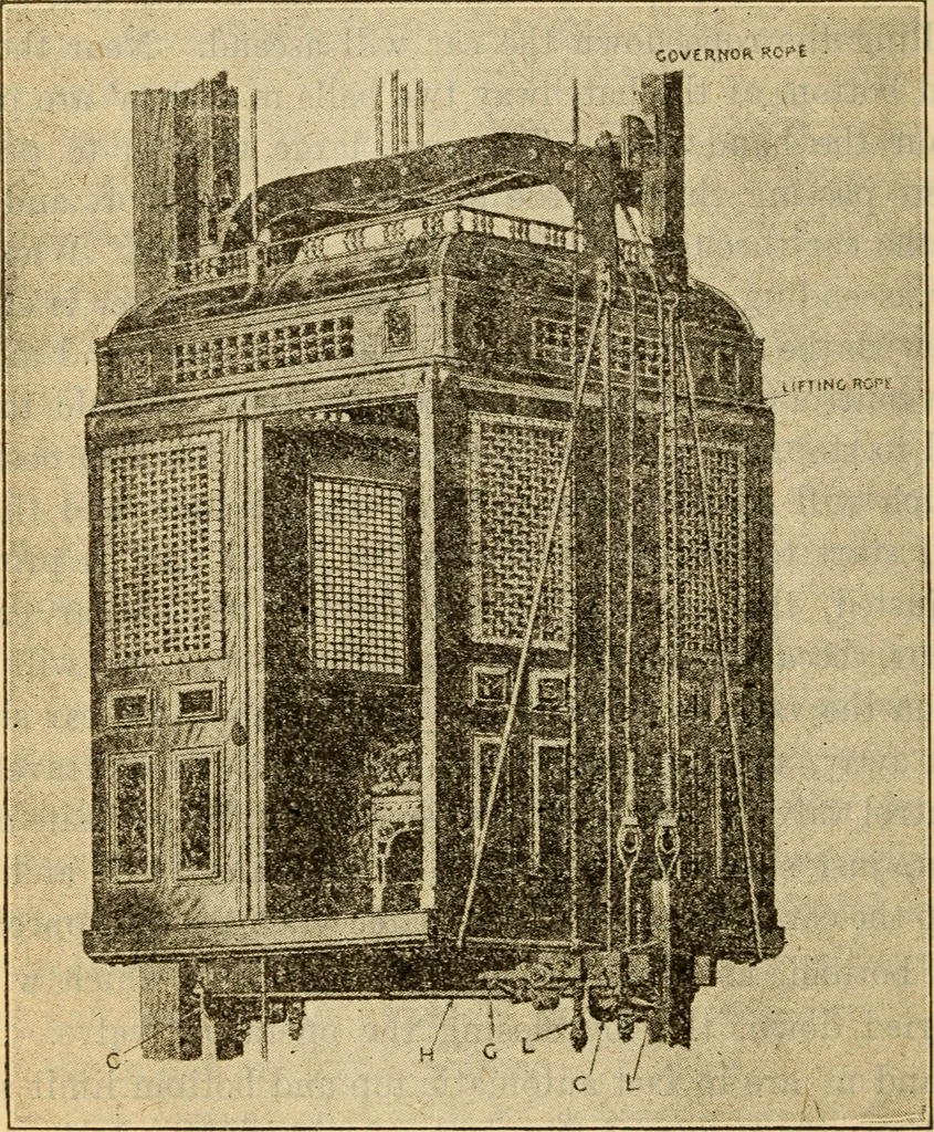 An illustration from Twentieth century handbook for steam engineers and electricians, with questions and answers; a practical nontechnical treatise on the care and management of steam engines, boilers and electric machinery, 1922, leaf 983