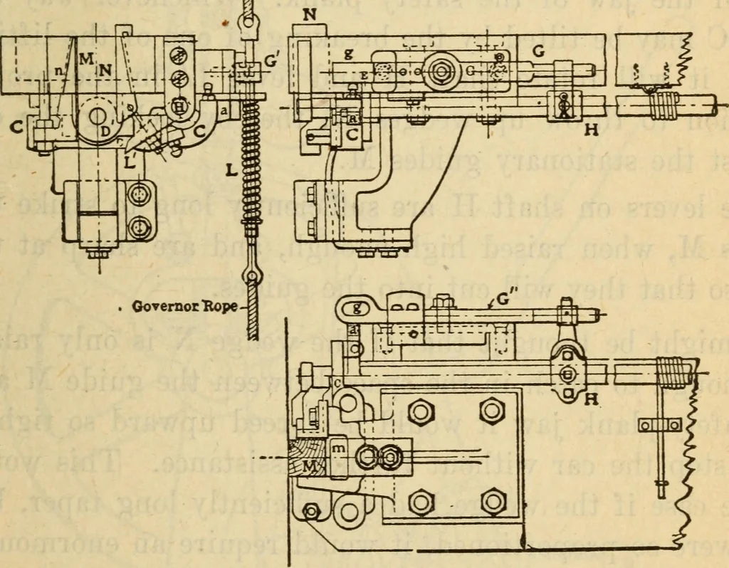 An illustration from Twentieth century handbook for steam engineers and electricians, with questions and answers; a practical nontechnical treatise on the care and management of steam engines, boilers and electric machinery, 1922, leaf 984
