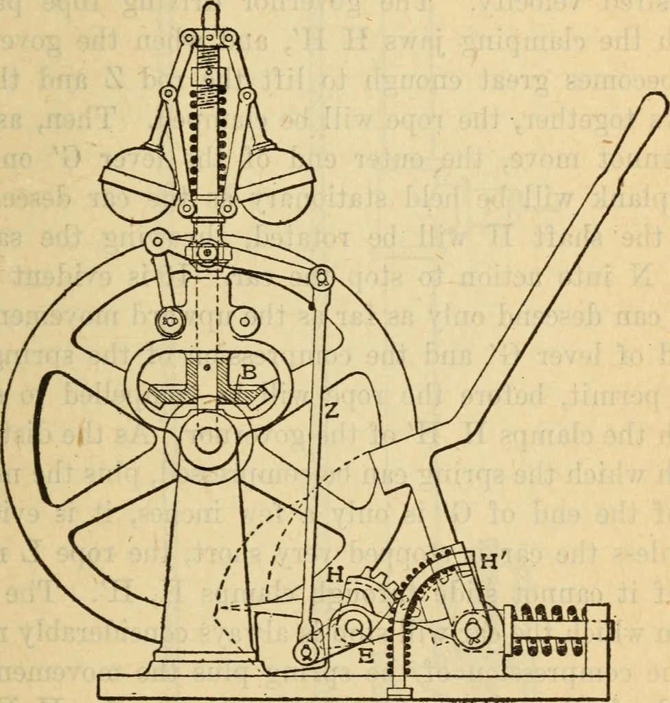 An illustration from Twentieth century handbook for steam engineers and electricians, with questions and answers; a practical nontechnical treatise on the care and management of steam engines, boilers and electric machinery, 1922, leaf 986