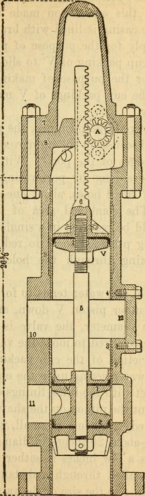 An illustration from Twentieth century handbook for steam engineers and electricians, with questions and answers; a practical nontechnical treatise on the care and management of steam engines, boilers and electric machinery, 1922, leaf 990