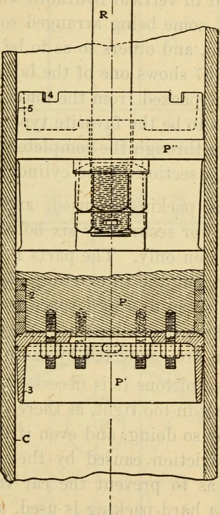 An illustration from Twentieth century handbook for steam engineers and electricians, with questions and answers; a practical nontechnical treatise on the care and management of steam engines, boilers and electric machinery, 1922, leaf 996