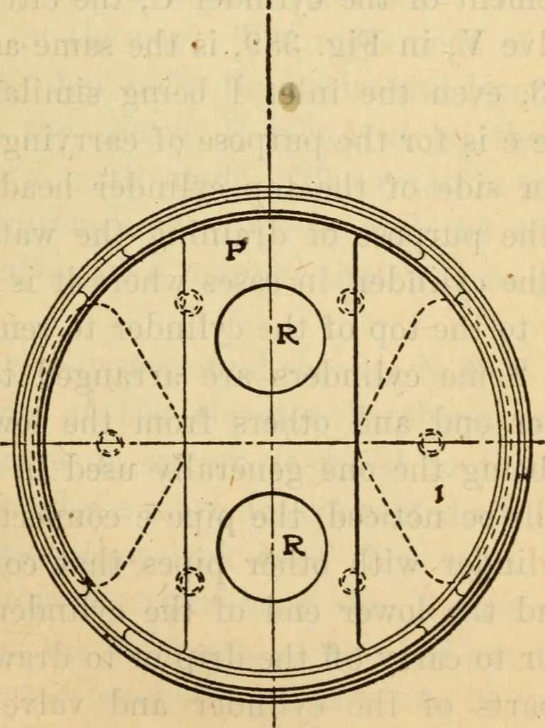 An illustration from Twentieth century handbook for steam engineers and electricians, with questions and answers; a practical nontechnical treatise on the care and management of steam engines, boilers and electric machinery, 1922, leaf 998