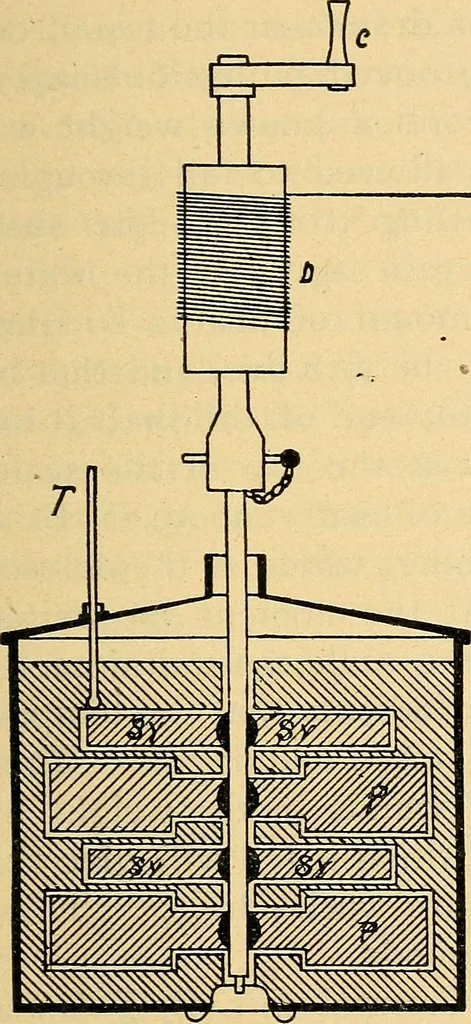 An illustration from Twentieth century hand-book for steam engineers and electricians, with questions and answers .., 1905, leaf 110